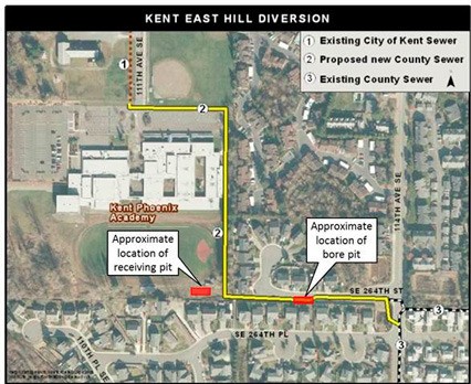 King County crews are constructing a sewer pipeline in Kent along Southeast 264th Street.