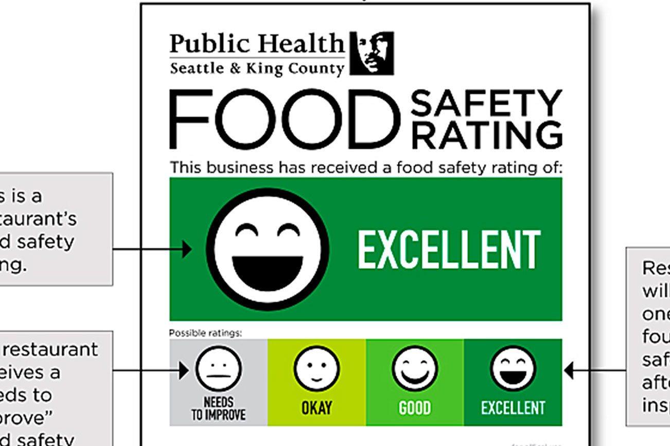 New food safety rating system coming to Kent in July