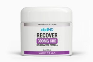 Best CBD Creams 2021: Review Top Hemp CBD Pain Relief Creams | Kent ...